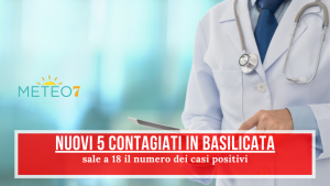 Coronavirus Basilicata nuovi 5 casi positivi da Moliterno e Potenza, 18 i contagiati totali
